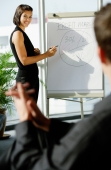 Female executive giving presentation, standing next to whiteboard - Alex Mares-Manton